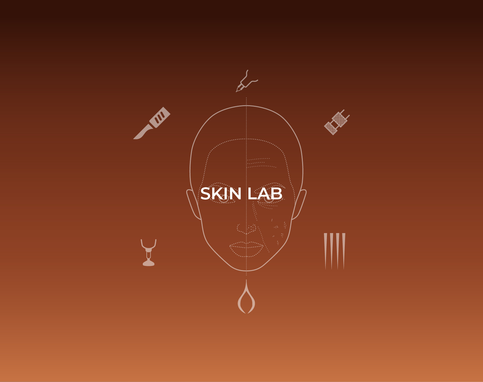 Skin Lab
